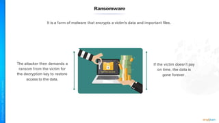 Ransomware
The attacker then demands a
ransom from the victim for
the decryption key to restore
access to the data.
It is a form of malware that encrypts a victim's data and important files.
If the victim doesn’t pay
on time, the data is
gone forever.
 