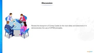 Discussion
Review the blueprint of Conwy Castle (in the next slide) and determine if it
demonstrates the use of CPTED principles.
 