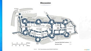 Source: https://www.pinterest.com/pin/342203271683079513/
Discussion
 