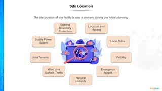 The site location of the facility is also a concern during the initial planning.
Site Location
Natural
Hazards
Emergency
Access
Wind and
Surface Traffic
Visibility
Joint Tenants
Local Crime
Stable Power
Supply
Location and
Access
Existing
Boundary
Protection
 