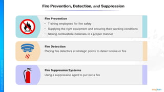 Fire Prevention, Detection, and Suppression
Fire Prevention
• Training employees for fire safety
• Supplying the right equipment and ensuring their working conditions
• Storing combustible materials in a proper manner
Fire Detection
Placing fire detectors at strategic points to detect smoke or fire
Fire Suppression Systems
Using a suppression agent to put out a fire
 