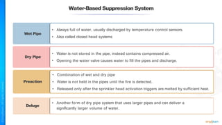 Water-Based Suppression System
Wet Pipe
• Always full of water, usually discharged by temperature control sensors.
• Also called closed head systems
Dry Pipe
• Water is not stored in the pipe, instead contains compressed air.
• Opening the water valve causes water to fill the pipes and discharge.
Preaction
Deluge
• Another form of dry pipe system that uses larger pipes and can deliver a
significantly larger volume of water.
• Combination of wet and dry pipe
• Water is not held in the pipes until the fire is detected.
• Released only after the sprinkler head activation triggers are melted by sufficient heat.
 