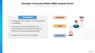 Examples of Security Models: BIBA Integrity Model
Drawbacks:
• It addresses only integrity, not confidentiality
or availability.
• It focuses on protecting objects from
external threats; it assumes that internal
threats are handled programmatically.
• It does not prevent covert channels.
Top Secret
Read
Write
Secret
Confidential
 