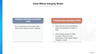 Clark–Wilson Integrity Model
Integrity verification procedure
(IVP)
Transformation procedures (TPs)
It is a procedure that scans data
items and confirms their integrity.
• They are the only procedures
that are allowed to modify a
CDI.
• The limited access to CDIs
through TPs forms the
backbone of the Clark Wilson
Integrity model.
 