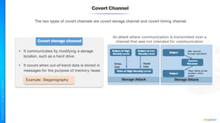 Covert Channel
The two types of covert channels are covert storage channel and covert timing channel.
Covert storage channel
• It communicates by modifying a storage
location, such as a hard drive.
• It occurs when out-of-band data is stored in
messages for the purpose of memory reuse.
Example: Steganography
Data at High Security Level
Storage Attack
Writes
Data
Reads
Data
Subject at High
Security Level
Subject at Low
Security Level
Storage Attack
“Sees” effects as real
condition within
system
After recourse
through modulation
Subject
System
Recourse
Subject
An attack where communication is transmitted over a
channel that was not intended for communication
 