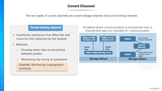 Covert Channel
The two types of covert channels are covert storage channel and covert timing channel.
Covert timing channel
• It performs operations that affect the real
response time observed by the receiver
• Methods:
o Knowing when data is transmitted
between parties
o Monitoring the timing of operations
Example: Monitoring cryptographic
functions
Data at High Security Level
Storage Attack
Writes
Data
Reads
Data
Subject at High
Security Level
Subject at Low
Security Level
Storage Attack
“Sees” effects as real
condition within
system
After recourse
through modulation
Subject
System
Recourse
Subject
An attack where communication is transmitted over a
channel that was not intended for communication
 