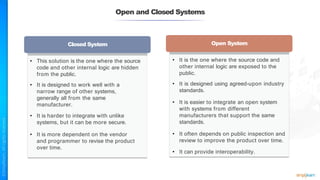 Open and Closed Systems
Closed System Open System
• This solution is the one where the source
code and other internal logic are hidden
from the public.
• It is designed to work well with a
narrow range of other systems,
generally all from the same
manufacturer.
• It is harder to integrate with unlike
systems, but it can be more secure.
• It is more dependent on the vendor
and programmer to revise the product
over time.
• It is the one where the source code and
other internal logic are exposed to the
public.
• It is designed using agreed-upon industry
standards.
• It is easier to integrate an open system
with systems from different
manufacturers that support the same
standards.
• It often depends on public inspection and
review to improve the product over time.
• It can provide interoperability.
 