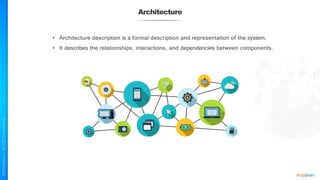 Architecture
• Architecture description is a formal description and representation of the system.
• It describes the relationships, interactions, and dependencies between components.
 