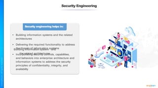 Security Engineering
Security engineering helps in:
• Building information systems and the related
architectures
• Delivering the required functionality to address
Bu
th
ile
ditn
h
g
re
in
afto
sro
m
f a
in
tifo
on
rm
sy
as
ttio
em
n sya
sn
te
dms
• Inct
o
h
re
po
re
ra
la
tt
in
eg
d s
ae
rc
cu
hr
itie
ty
ctc
u
orn
ets
rols, capabilities,
and behaviors into enterprise architecture and
information systems to address the security
principles of confidentiality, integrity, and
availability
 