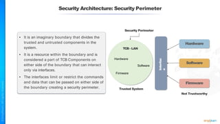 Security Architecture: Security Perimeter
• It is an imaginary boundary that divides the
trusted and untrusted components in the
system.
• It is a resource within the boundary and is
considered a part of TCB Components on
either side of the boundary that can interact
only via interfaces.
• The interfaces limit or restrict the commands
and data that can be passed on either side of
the boundary creating a security perimeter.
TCB- LAN
Hardware
Software
Firmware
Trusted System
Interfac
e
Hardware
Software
Firmware
Not Trustworthy
Security Perimeter
 