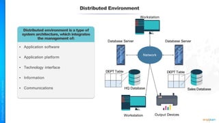 Distributed Environment
Workstation
Database Server Database Server
Network
DEPT Table DEPT Table
HQ Database Sales Database
Output Devices
Workstation
• Application platform
• Technology interface
• Information
• Communications
Distributed environment is a type of
system architecture, which integrates
the management of:
• Application software
 