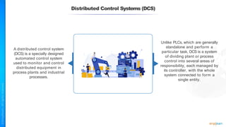 A distributed control system
(DCS) is a specially designed
automated control system
used to monitor and control
distributed equipment in
process plants and industrial
processes.
Distributed Control Systems (DCS)
Unlike PLCs, which are generally
standalone and perform a
particular task, DCS is a system
of dividing plant or process
control into several areas of
responsibility, each managed by
its controller, with the whole
system connected to form a
single entity.
 