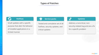 Types of Patches
Hotfixes
Small updates with a specific
purpose that alter the behavior
of installed applications in a
limited manner
Service packs
Tested and cumulative set of all
hotfixes, security updates, and
critical updates
Updates
Address a noncritical, non-
security-related bug and are a fix
for a specific problem
 