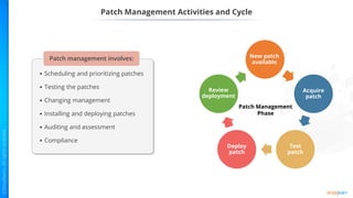 Patch Management Activities and Cycle
• Scheduling and prioritizing patches
• Testing the patches
• Changing management
• Installing and deploying patches
• Auditing and assessment
• Compliance
Patch management involves: New patch
available
Acquire
patch
Test
patch
Deploy
patch
Review
deployment
Patch Management
Phase
 