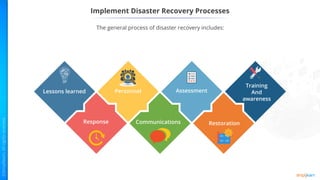 Implement Disaster Recovery Processes
The general process of disaster recovery includes:
Lessons learned
Response
Personnel
Communications
Assessment
Restoration
Training
And
awareness
 