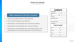 Major components of the Chain of Custody
Chain of Custody
• Location of evidence when it was obtained
• Time at which evidence was obtained
• Identification of individual(s) who discovered evidence
• Identification of individual(s) who secured evidence
• Identification of individual(s) who controlled evidence and
individual(s) who maintained possession of that evidence
 