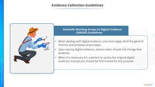 Evidence Collection Guidelines
Scientific Working Group on Digital Evidence
(SWGDE) Guidelines:
• When dealing with digital evidence, one must apply all of the general
forensic and procedural principles.
• Upon seizing digital evidence, actions taken should not change that
evidence.
• When it is necessary for a person to access the original digital
evidence, that person should be first trained for the purpose.
 