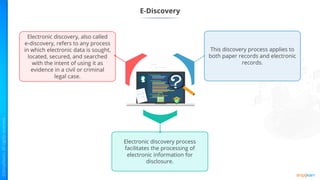 This discovery process applies to
both paper records and electronic
records.
Electronic discovery process
facilitates the processing of
electronic information for
disclosure.
Electronic discovery, also called
e-discovery, refers to any process
in which electronic data is sought,
located, secured, and searched
with the intent of using it as
evidence in a civil or criminal
legal case.
E-Discovery
 