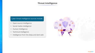 Threat Intelligence
Cyber threat intelligence sources include:
• Open-source intelligence
• Social media intelligence
• Human Intelligence
• Technical intelligence
• Intelligence from the deep and dark web
 