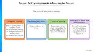 The administrative controls include:
Controls for Protecting Assets: Administrative Controls
Mandatory vacation
Personnel security
Ensure quality levels of
the personnel;
employment screening
or background checks
refer to pre-
employment screening
Mandatory vacation
Mandatory Vaccination
Detect evidence of
fraud
Mandatory vacation
Personnel security
Action taken when
employees violate the
published computer
behavior standards
Mandatory vacation
Separation of duties and
responsibilities
Divide the security-
sensitive tasks in
various parts and
assign to several
individuals
 
