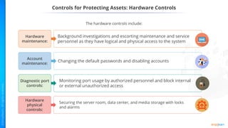 The hardware controls include:
Controls for Protecting Assets: Hardware Controls
Background investigations and escorting maintenance and service
personnel as they have logical and physical access to the system
Hardware
maintenance:
Changing the default passwords and disabling accounts
Account
maintenance:
Monitoring port usage by authorized personnel and block internal
or external unauthorized access
Diagnostic port
controls:
Securing the server room, data center, and media storage with locks
and alarms
Hardware
physical
controls:
 
