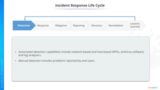 Incident Response Life Cycle
Reporting Remediation
Recovery
Mitigation
Response
Lessons
Learned
Detection
• Automated detection capabilities include network-based and host-based IDPSs, antivirus software,
and log analyzers.
• Manual detection includes problems reported by end users.
 