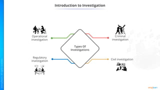 Introduction to Investigation
Types Of
Investigations
Civil investigation
Criminal
investigation
Regulatory
investigation
Operational
investigation
 
