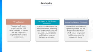 Sandboxing
Virtualization
This approach uses a
virtual machine (VM)
based sandbox to contain
and test suspicious
programs in an isolated
environment.
Operating Systems Emulation
The sandbox emulates the
operating system but not
the machine hardware
which allows for greater
visibility into what the
malware is doing.
Physical controls
Hardware or Full System
Emulation
The sandbox emulates the
entire hardware, including
CPU and memory, and I/O
devices, providing deep
visibility into program
behavior and impact.
 