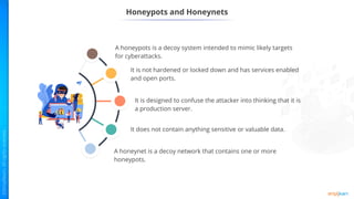 Honeypots and Honeynets
It is not hardened or locked down and has services enabled
and open ports.
A honeypots is a decoy system intended to mimic likely targets
for cyberattacks.
It is designed to confuse the attacker into thinking that it is
a production server.
It does not contain anything sensitive or valuable data.
A honeynet is a decoy network that contains one or more
honeypots.
 