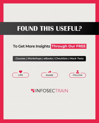 To Get More Insights Through Our FREE
FOUND THIS USEFUL?
Courses | Workshops | eBooks | Checklists | Mock Tests
LIKE FOLLOW
SHARE
 