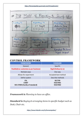 CISSP Domain 1 - Security And Risk Management.pdf