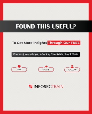 To Get More Insights Through Our FREE
FOUND THIS USEFUL?
Courses | Workshops | eBooks | Checklists | Mock Tests
LIKE FOLLOW
SHARE
 