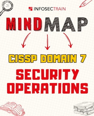 CISSP Domain 7: Security Operations – A Comprehensive Overview | PDF