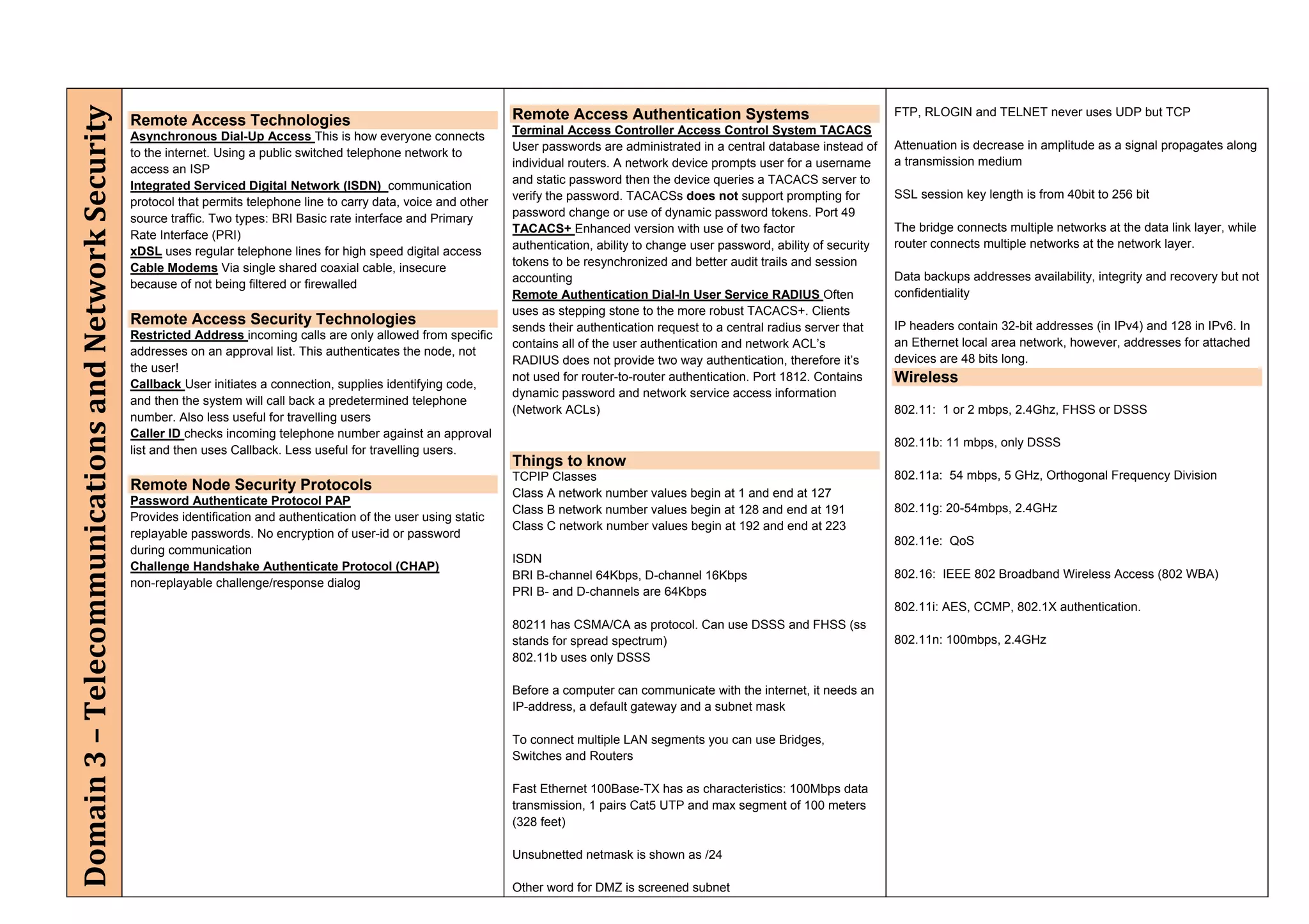 Domain 3 – Telecommunications and Network Security                                                                         Remote Access Authentication Systems                                   FTP, RLOGIN and TELNET never uses UDP but TCP
                                                     Remote Access Technologies
                                                     Asynchronous Dial-Up Access This is how everyone connects             Terminal Access Controller Access Control System TACACS
                                                                                                                           User passwords are administrated in a central database instead of      Attenuation is decrease in amplitude as a signal propagates along
                                                     to the internet. Using a public switched telephone network to
                                                                                                                           individual routers. A network device prompts user for a username       a transmission medium
                                                     access an ISP
                                                     Integrated Serviced Digital Network (ISDN) communication              and static password then the device queries a TACACS server to
                                                                                                                           verify the password. TACACSs does not support prompting for            SSL session key length is from 40bit to 256 bit
                                                     protocol that permits telephone line to carry data, voice and other
                                                     source traffic. Two types: BRI Basic rate interface and Primary       password change or use of dynamic password tokens. Port 49
                                                                                                                           TACACS+ Enhanced version with use of two factor                        The bridge connects multiple networks at the data link layer, while
                                                     Rate Interface (PRI)
                                                                                                                           authentication, ability to change user password, ability of security   router connects multiple networks at the network layer.
                                                     xDSL uses regular telephone lines for high speed digital access
                                                     Cable Modems Via single shared coaxial cable, insecure                tokens to be resynchronized and better audit trails and session
                                                                                                                           accounting                                                             Data backups addresses availability, integrity and recovery but not
                                                     because of not being filtered or firewalled
                                                                                                                           Remote Authentication Dial-In User Service RADIUS Often                confidentiality
                                                                                                                           uses as stepping stone to the more robust TACACS+. Clients
                                                     Remote Access Security Technologies                                   sends their authentication request to a central radius server that     IP headers contain 32-bit addresses (in IPv4) and 128 in IPv6. In
                                                     Restricted Address incoming calls are only allowed from specific
                                                                                                                           contains all of the user authentication and network ACL’s              an Ethernet local area network, however, addresses for attached
                                                     addresses on an approval list. This authenticates the node, not
                                                                                                                           RADIUS does not provide two way authentication, therefore it’s         devices are 48 bits long.
                                                     the user!
                                                     Callback User initiates a connection, supplies identifying code,
                                                                                                                           not used for router-to-router authentication. Port 1812. Contains      Wireless
                                                                                                                           dynamic password and network service access information
                                                     and then the system will call back a predetermined telephone
                                                                                                                           (Network ACLs)                                                         802.11: 1 or 2 mbps, 2.4Ghz, FHSS or DSSS
                                                     number. Also less useful for travelling users
                                                     Caller ID checks incoming telephone number against an approval
                                                                                                                                                                                                  802.11b: 11 mbps, only DSSS
                                                     list and then uses Callback. Less useful for travelling users.
                                                                                                                           Things to know
                                                                                                                           TCPIP Classes                                                          802.11a: 54 mbps, 5 GHz, Orthogonal Frequency Division
                                                     Remote Node Security Protocols                                        Class A network number values begin at 1 and end at 127
                                                     Password Authenticate Protocol PAP
                                                                                                                           Class B network number values begin at 128 and end at 191              802.11g: 20-54mbps, 2.4GHz
                                                     Provides identification and authentication of the user using static
                                                                                                                           Class C network number values begin at 192 and end at 223
                                                     replayable passwords. No encryption of user-id or password
                                                                                                                                                                                                  802.11e: QoS
                                                     during communication
                                                                                                                           ISDN
                                                     Challenge Handshake Authenticate Protocol (CHAP)
                                                                                                                           BRI B-channel 64Kbps, D-channel 16Kbps                                 802.16: IEEE 802 Broadband Wireless Access (802 WBA)
                                                     non-replayable challenge/response dialog
                                                                                                                           PRI B- and D-channels are 64Kbps
                                                                                                                                                                                                  802.11i: AES, CCMP, 802.1X authentication.
                                                                                                                           80211 has CSMA/CA as protocol. Can use DSSS and FHSS (ss
                                                                                                                           stands for spread spectrum)                                            802.11n: 100mbps, 2.4GHz
                                                                                                                           802.11b uses only DSSS

                                                                                                                           Before a computer can communicate with the internet, it needs an
                                                                                                                           IP-address, a default gateway and a subnet mask

                                                                                                                           To connect multiple LAN segments you can use Bridges,
                                                                                                                           Switches and Routers

                                                                                                                           Fast Ethernet 100Base-TX has as characteristics: 100Mbps data
                                                                                                                           transmission, 1 pairs Cat5 UTP and max segment of 100 meters
                                                                                                                           (328 feet)

                                                                                                                           Unsubnetted netmask is shown as /24

                                                                                                                           Other word for DMZ is screened subnet
 