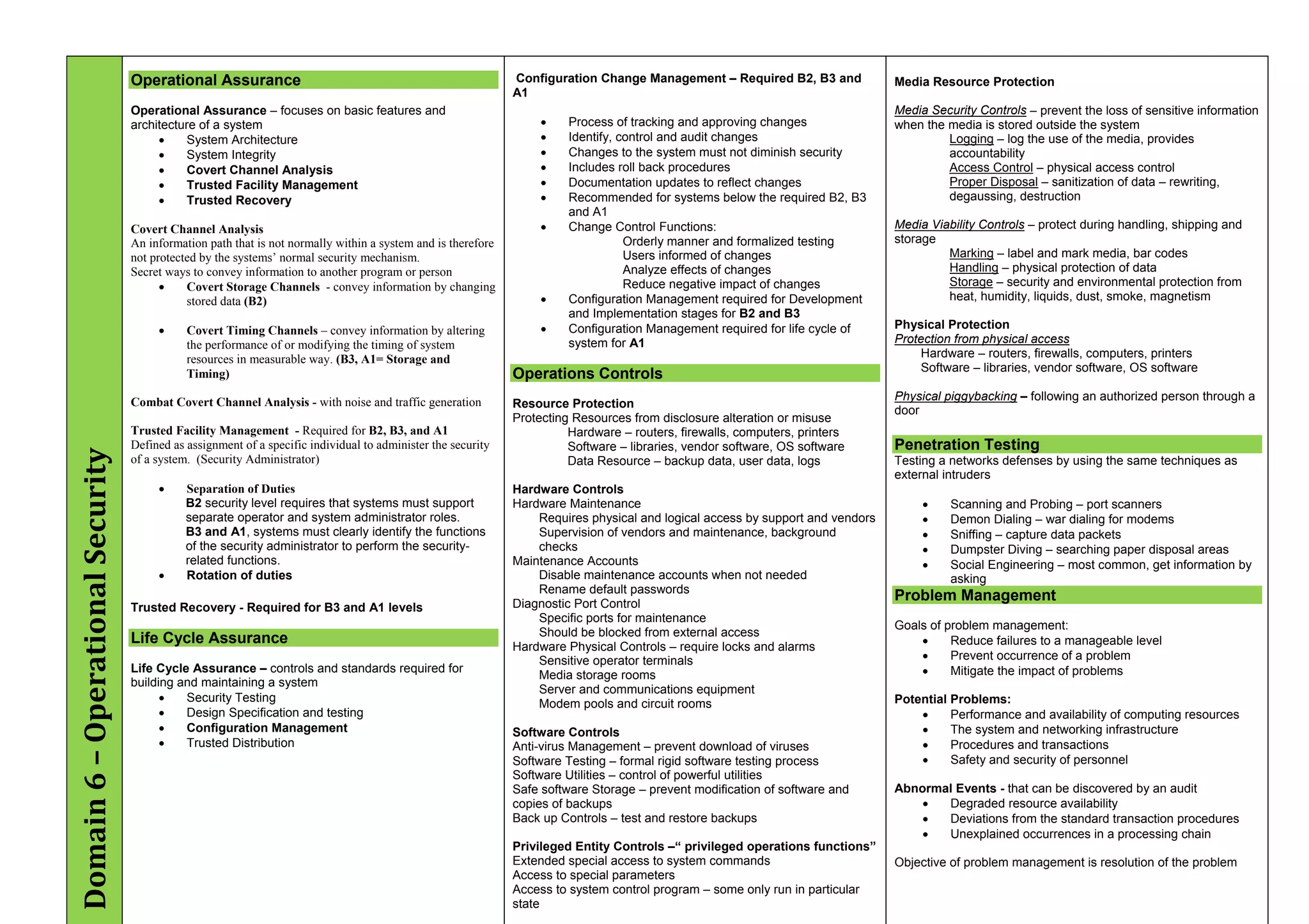 Operational Assurance                                                       Configuration Change Management – Required B2, B3 and             Media Resource Protection
                                                                                                                A1
                                    Operational Assurance – focuses on basic features and                                                                                         Media Security Controls – prevent the loss of sensitive information
                                    architecture of a system                                                             Process of tracking and approving changes               when the media is stored outside the system
                                              System Architecture                                                       Identify, control and audit changes                              Logging – log the use of the media, provides
                                              System Integrity                                                          Changes to the system must not diminish security                 accountability
                                             Covert Channel Analysis                                                    Includes roll back procedures                                    Access Control – physical access control
                                             Trusted Facility Management                                                Documentation updates to reflect changes                         Proper Disposal – sanitization of data – rewriting,
                                             Trusted Recovery                                                           Recommended for systems below the required B2, B3                degaussing, destruction
                                                                                                                          and A1
                                    Covert Channel Analysis                                                              Change Control Functions:                               Media Viability Controls – protect during handling, shipping and
                                    An information path that is not normally within a system and is therefore                        Orderly manner and formalized testing        storage
                                    not protected by the systems’ normal security mechanism.                                         Users informed of changes                             Marking – label and mark media, bar codes
                                    Secret ways to convey information to another program or person                                   Analyze effects of changes                            Handling – physical protection of data
                                              Covert Storage Channels - convey information by changing                              Reduce negative impact of changes                     Storage – security and environmental protection from
                                               stored data (B2)                                                          Configuration Management required for Development                heat, humidity, liquids, dust, smoke, magnetism
                                                                                                                          and Implementation stages for B2 and B3
                                              Covert Timing Channels – convey information by altering                   Configuration Management required for life cycle of     Physical Protection
                                               the performance of or modifying the timing of system                       system for A1                                           Protection from physical access
                                               resources in measurable way. (B3, A1= Storage and                                                                                       Hardware – routers, firewalls, computers, printers
                                                                                                                                                                                       Software – libraries, vendor software, OS software
                                               Timing)                                                          Operations Controls
                                    Combat Covert Channel Analysis - with noise and traffic generation                                                                            Physical piggybacking – following an authorized person through a
                                                                                                                Resource Protection
                                                                                                                                                                                  door
                                                                                                                Protecting Resources from disclosure alteration or misuse
                                    Trusted Facility Management - Required for B2, B3, and A1                             Hardware – routers, firewalls, computers, printers
                                    Defined as assignment of a specific individual to administer the security             Software – libraries, vendor software, OS software      Penetration Testing
  Domain 6 – Operational Security




                                    of a system. (Security Administrator)                                                 Data Resource – backup data, user data, logs            Testing a networks defenses by using the same techniques as
                                                                                                                                                                                  external intruders
                                              Separation of Duties                                             Hardware Controls
                                               B2 security level requires that systems must support             Hardware Maintenance                                                       Scanning and Probing – port scanners
                                               separate operator and system administrator roles.                    Requires physical and logical access by support and vendors            Demon Dialing – war dialing for modems
                                               B3 and A1, systems must clearly identify the functions               Supervision of vendors and maintenance, background                     Sniffing – capture data packets
                                               of the security administrator to perform the security-               checks                                                                 Dumpster Diving – searching paper disposal areas
                                               related functions.                                               Maintenance Accounts                                                       Social Engineering – most common, get information by
                                              Rotation of duties                                                   Disable maintenance accounts when not needed                            asking
                                                                                                                    Rename default passwords
                                                                                                                Diagnostic Port Control
                                                                                                                                                                                  Problem Management
                                    Trusted Recovery - Required for B3 and A1 levels
                                                                                                                    Specific ports for maintenance
                                                                                                                                                                                  Goals of problem management:
                                                                                                                    Should be blocked from external access
                                    Life Cycle Assurance                                                        Hardware Physical Controls – require locks and alarms                      Reduce failures to a manageable level
                                                                                                                    Sensitive operator terminals                                           Prevent occurrence of a problem
                                    Life Cycle Assurance – controls and standards required for
                                                                                                                    Media storage rooms                                                    Mitigate the impact of problems
                                    building and maintaining a system
                                                                                                                    Server and communications equipment
                                             Security Testing                                                      Modem pools and circuit rooms                                 Potential Problems:
                                             Design Specification and testing                                                                                                             Performance and availability of computing resources
                                             Configuration Management                                          Software Controls                                                          The system and networking infrastructure
                                             Trusted Distribution                                              Anti-virus Management – prevent download of viruses                        Procedures and transactions
                                                                                                                Software Testing – formal rigid software testing process                   Safety and security of personnel
                                                                                                                Software Utilities – control of powerful utilities
                                                                                                                Safe software Storage – prevent modification of software and      Abnormal Events - that can be discovered by an audit
                                                                                                                copies of backups                                                       Degraded resource availability
                                                                                                                Back up Controls – test and restore backups                             Deviations from the standard transaction procedures
                                                                                                                                                                                        Unexplained occurrences in a processing chain
                                                                                                                Privileged Entity Controls –“ privileged operations functions”
                                                                                                                Extended special access to system commands                        Objective of problem management is resolution of the problem
                                                                                                                Access to special parameters
                                                                                                                Access to system control program – some only run in particular
                                                                                                                state
 
