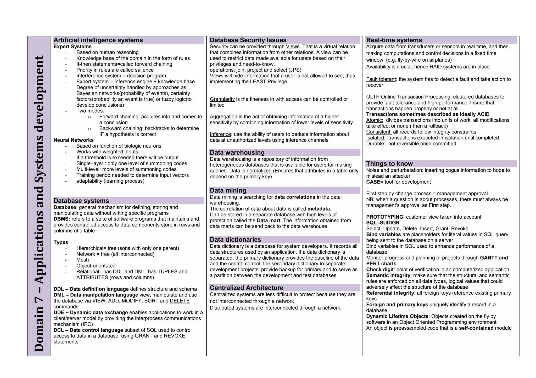 Artificial intelligence systems                                     Database Security Issues                                               Real-time systems
                                                  Expert Systems                                                      Security can be provided through Views. That is a virtual relation     Acquire data from transducers or sensors in real time, and then
                                                      -    Based on human reasoning                                   that combines information from other relations. A view can be          making computations and control decisions in a fixed time
Domain 7 – Applications and Systems development
                                                      -    Knowledge base of the domain in the form of rules          used to restrict data made available for users based on their          window. (e.g. fly-by-wire on airplanes)
                                                      -    If-then statements=called forward chaining                 privileges and need-to-know.
                                                                                                                                                                                             Availability is crucial; hence RAID systems are in place.
                                                      -    Priority in rules are called salience                      operations: join, project and select (JPS)
                                                      -    Interference system = decision program                     Views will hide information that a user is not allowed to see, thus
                                                      -    Expert system = inference engine + knowledge base          implementing the LEAST Privilege.                                      Fault tolerant: the system has to detect a fault and take action to
                                                      -    Degree of uncertainty handled by approaches as                                                                                    recover
                                                           Bayesian networks(probability of events), certainty
                                                           factors(probability an event is true) or fuzzy logic(to    Granularity is the fineness in with access can be controlled or        OLTP Online Transaction Processing: clustered databases to
                                                           develop conclusions)                                       limited                                                                provide fault tolerance and high performance. Insure that
                                                      -    Two modes:                                                                                                                        transactions happen properly or not at all.
                                                                  o    Forward chaining: acquires info and comes to   Aggregation is the act of obtaining information of a higher            Transactions sometimes described as ideally ACID
                                                                       a conclusion                                   sensitivity by combining information of lower levels of sensitivity.   Atomic: divides transactions into units of work, all modifications
                                                                  o    Backward chaining: backtracks to determine                                                                            take effect or none ( then a rollback)
                                                                       IF a hypothesis is correct                     Inference: use the ability of users to deduce information about        Consistent: all records follow integrity constraints
                                                  Neural Networks                                                     data at unauthorized levels using inference channels                   Isolated: transactions executed in isolation until completed
                                                      -    Based on function of biologic neurons                                                                                             Durable: not reversible once committed
                                                      -    Works with weighted inputs                                 Data warehousing
                                                      -    If a threshold is exceeded there will be output            Data warehousing is a repository of information from
                                                      -    Single-layer : only one level of summoning codes           heterogeneous databases that is available for users for making         Things to know
                                                      -    Multi-level: more levels of summoning codes                queries. Data is normalized (Ensures that attributes in a table only   Noise and perturbatation: inserting bogus information to hope to
                                                      -    Training period needed to determine input vectors          depend on the primary key)                                             mislead an attacker
                                                      -    adaptability (learning process)                                                                                                   CASE= tool for development
                                                                                                                      Data mining                                                            First step by change process = management approval.
                                                                                                                      Data mining is searching for data correlations in the data             NB: when a question is about processes, there must always be
                                                  Database systems                                                    warehousing.
                                                  Database: general mechanism for defining, storing and                                                                                      management’s approval as First step.
                                                                                                                      The correlation of data about data is called metadata.
                                                  manipulating data without writing specific programs                 Can be stored in a separate database with high levels of
                                                  DBMS: refers to a suite of software programs that maintains and                                                                            PROTOTYPING: customer view taken into account
                                                                                                                      protection called the Data mart. The information obtained from         SQL -SUDIGR
                                                  provides controlled access to data components store in rows and     data marts can be send back to the data warehouse
                                                  columns of a table                                                                                                                         Select, Update, Delete, Insert, Grant, Revoke
                                                                                                                                                                                             Bind variables are placeholders for literal values in SQL query
                                                  Types                                                               Data dictionaries                                                      being sent to the database on a server
                                                      -     Hierarchical= tree (sons with only one parent)            Data dictionary is a database for system developers. It records all    Bind variables in SQL used to enhance performance of a
                                                      -     Network = tree (all interconnected)                       data structures used by an application. If a data dictionary is        database
                                                      -     Mesh                                                      separated, the primary dictionary provides the baseline of the data    Monitor progress and planning of projects through GANTT and
                                                      -     Object-orientated                                         and the central control, the secondary dictionary to separate          PERT charts
                                                      -     Relational –has DDL and DML, has TUPLES and               development projects, provide backup for primary and to serve as       Check digit: point of verification in an computerized application
                                                            ATTRIBUTES (rows and columns)                             a partition between the development and test databases                 Semantic integrity: make sure that the structural and semantic
                                                                                                                                                                                             rules are enforced on all data types, logical values that could
                                                  DDL – Data definition language defines structure and schema         Centralized Architecture                                               adversely affect the structure of the database
                                                  DML – Data manipulation language view, manipulate and use           Centralized systems are less difficult to protect because they are     Referential integrity: all foreign keys reference existing primary
                                                  the database via VIEW, ADD, MODIFY, SORT and DELETE                 not interconnected through a network                                   keys
                                                  commands.                                                                                                                                  Foreign and primary keys uniquely identify a record in a
                                                                                                                      Distributed systems are interconnected through a network.
                                                  DDE – Dynamic data exchange enables applications to work in a                                                                              database
                                                  client/server model by providing the interprocess communications                                                                           Dynamic Lifetime Objects: Objects created on the fly by
                                                  mechanism (IPC)                                                                                                                            software in an Object Oriented Programming environment.
                                                  DCL – Data control language subset of SQL used to control                                                                                  An object is preassembled code that is a self-contained module
                                                  access to data in a database, using GRANT and REVOKE
                                                  statements
 