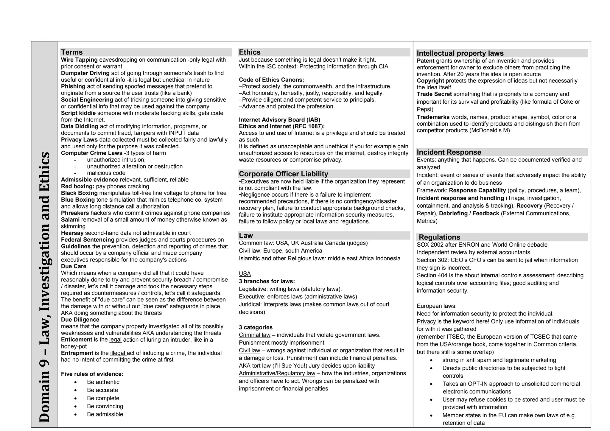 Terms                                                               Ethics                                                                 Intellectual property laws
                                           Wire Tapping eavesdropping on communication -only legal with        Just because something is legal doesn’t make it right.                 Patent grants ownership of an invention and provides
                                           prior consent or warrant                                            Within the ISC context: Protecting information through CIA             enforcement for owner to exclude others from practicing the
                                           Dumpster Driving act of going through someone's trash to find                                                                              invention. After 20 years the idea is open source
                                           useful or confidential info -it is legal but unethical in nature    Code of Ethics Canons:                                                 Copyright protects the expression of ideas but not necessarily
                                           Phishing act of sending spoofed messages that pretend to            –Protect society, the commonwealth, and the infrastructure.            the idea itself
                                           originate from a source the user trusts (like a bank)               –Act honorably, honestly, justly, responsibly, and legally.            Trade Secret something that is propriety to a company and
                                           Social Engineering act of tricking someone into giving sensitive    –Provide diligent and competent service to principals.                 important for its survival and profitability (like formula of Coke or
                                           or confidential info that may be used against the company           –Advance and protect the profession.
                                                                                                                                                                                      Pepsi)
                                           Script kiddie someone with moderate hacking skills, gets code
                                           from the Internet.                                                  Internet Advisory Board (IAB)                                          Trademarks words, names, product shape, symbol, color or a
                                           Data Diddling act of modifying information, programs, or            Ethics and Internet (RFC 1087):                                        combination used to identify products and distinguish them from
                                           documents to commit fraud, tampers with INPUT data                  Access to and use of Internet is a privilege and should be treated     competitor products (McDonald’s M)
                                           Privacy Laws data collected must be collected fairly and lawfully   as such
                                           and used only for the purpose it was collected.                     It is defined as unacceptable and unethical if you for example gain
                                           Computer Crime Laws -3 types of harm                                unauthorized access to resources on the internet, destroy integrity    Incident Response
Domain 9 – Law, Investigation and Ethics




                                                 -     unauthorized intrusion,                                 waste resources or compromise privacy.                                 Events: anything that happens. Can be documented verified and
                                                 -     unauthorized alteration or destruction                                                                                         analyzed
                                                 -     malicious code                                          Corporate Officer Liability                                            Incident: event or series of events that adversely impact the ability
                                           Admissible evidence relevant, sufficient, reliable                  •Executives are now held liable if the organization they represent     of an organization to do business
                                           Red boxing: pay phones cracking                                     is not compliant with the law.
                                           Black Boxing manipulates toll-free line voltage to phone for free                                                                          Framework: Response Capability (policy, procedures, a team),
                                                                                                               •Negligence occurs if there is a failure to implement
                                           Blue Boxing tone simulation that mimics telephone co. system                                                                               Incident response and handling (Triage, investigation,
                                                                                                               recommended precautions, if there is no contingency/disaster
                                           and allows long distance call authorization                         recovery plan, failure to conduct appropriate background checks,       containment, and analysis & tracking), Recovery (Recovery /
                                           Phreakers hackers who commit crimes against phone companies         failure to institute appropriate information security measures,        Repair), Debriefing / Feedback (External Communications,
                                           Salami removal of a small amount of money otherwise known as        failure to follow policy or local laws and regulations.                Metrics)
                                           skimming
                                           Hearsay second-hand data not admissible in court
                                           Federal Sentencing provides judges and courts procedures on
                                                                                                               Law                                                                    Regulations
                                                                                                               Common law: USA, UK Australia Canada (judges)                          SOX 2002 after ENRON and World Online debacle
                                           Guidelines the prevention, detection and reporting of crimes that
                                           should occur by a company official and made company                 Civil law: Europe, south America                                       Independent review by external accountants.
                                           executives responsible for the company's actions                    Islamitic and other Religious laws: middle east Africa Indonesia       Section 302: CEO’s CFO’s can be sent to jail when information
                                           Due Care                                                                                                                                   they sign is incorrect.
                                           Which means when a company did all that it could have               USA                                                                    Section 404 is the about internal controls assessment: describing
                                           reasonably done to try and prevent security breach / compromise     3 branches for laws:                                                   logical controls over accounting files; good auditing and
                                           / disaster, let’s call it damage and took the necessary steps       Legislative: writing laws (statutory laws).
                                           required as countermeasures / controls, let’s call it safeguards.                                                                          information security.
                                                                                                               Executive: enforces laws (administrative laws)
                                           The benefit of "due care" can be seen as the difference between
                                           the damage with or without out "due care" safeguards in place.      Juridical: Interprets laws (makes common laws out of court             European laws:
                                           AKA doing something about the threats                               decisions)                                                             Need for information security to protect the individual.
                                           Due Diligence                                                                                                                              Privacy is the keyword here! Only use information of individuals
                                           means that the company properly investigated all of its possibly    3 categories                                                           for with it was gathered
                                           weaknesses and vulnerabilities AKA understanding the threats        Criminal law – individuals that violate government laws.               (remember ITSEC, the European version of TCSEC that came
                                           Enticement is the legal action of luring an intruder, like in a
                                                                                                               Punishment mostly imprisonment                                         from the USA/orange book, come together in Common criteria,
                                           honey-pot
                                           Entrapment is the illegal act of inducing a crime, the individual   Civil law – wrongs against individual or organization that result in   but there still is some overlap)
                                           had no intent of committing the crime at first                      a damage or loss. Punishment can include financial penalties.                     strong in anti spam and legitimate marketing
                                                                                                               AKA tort law (I’ll Sue You!) Jury decides upon liability                          Directs public directories to be subjected to tight
                                           Five rules of evidence:                                             Administrative/Regulatory law – how the industries, organizations                  controls
                                                    Be authentic                                              and officers have to act. Wrongs can be penalized with                            Takes an OPT-IN approach to unsolicited commercial
                                                    Be accurate                                               imprisonment or financial penalties                                                electronic communications
                                                    Be complete                                                                                                                                 User may refuse cookies to be stored and user must be
                                                    Be convincing                                                                                                                                provided with information
                                                    Be admissible                                                                                                                               Member states in the EU can make own laws of e.g.
                                                                                                                                                                                                  retention of data
 