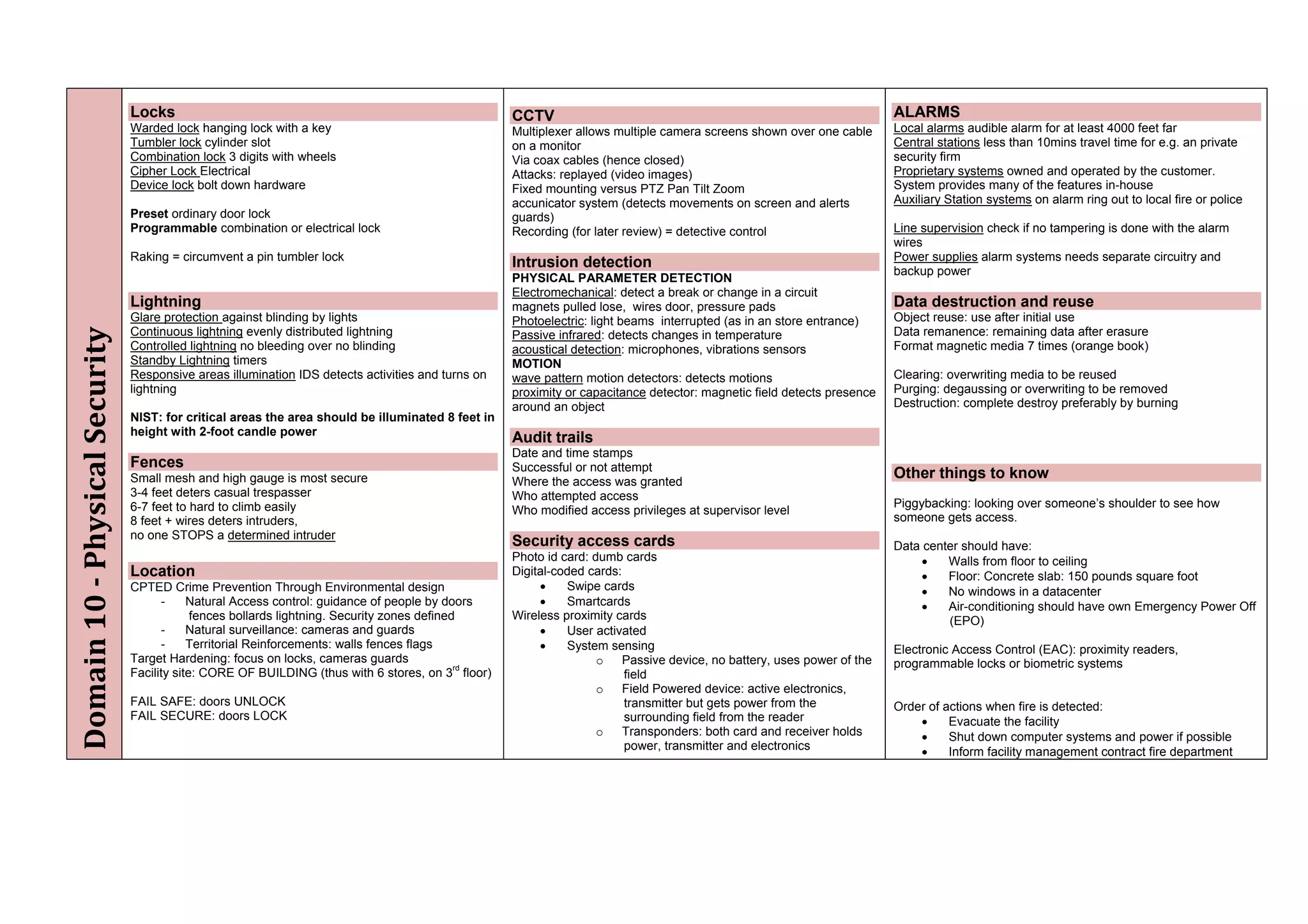 Locks                                                               CCTV                                                                 ALARMS
                                Warded lock hanging lock with a key                                 Multiplexer allows multiple camera screens shown over one cable      Local alarms audible alarm for at least 4000 feet far
                                Tumbler lock cylinder slot                                          on a monitor                                                         Central stations less than 10mins travel time for e.g. an private
                                Combination lock 3 digits with wheels                               Via coax cables (hence closed)                                       security firm
                                Cipher Lock Electrical                                              Attacks: replayed (video images)                                     Proprietary systems owned and operated by the customer.
                                Device lock bolt down hardware                                      Fixed mounting versus PTZ Pan Tilt Zoom                              System provides many of the features in-house
                                                                                                    accunicator system (detects movements on screen and alerts           Auxiliary Station systems on alarm ring out to local fire or police
                                Preset ordinary door lock                                           guards)
                                Programmable combination or electrical lock                         Recording (for later review) = detective control                     Line supervision check if no tampering is done with the alarm
                                                                                                                                                                         wires
                                Raking = circumvent a pin tumbler lock                                                                                                   Power supplies alarm systems needs separate circuitry and
                                                                                                    Intrusion detection                                                  backup power
                                                                                                    PHYSICAL PARAMETER DETECTION
                                                                                                    Electromechanical: detect a break or change in a circuit
                                Lightning                                                           magnets pulled lose, wires door, pressure pads                       Data destruction and reuse
                                Glare protection against blinding by lights                         Photoelectric: light beams interrupted (as in an store entrance)     Object reuse: use after initial use
Domain 10 ­ Physical Security




                                Continuous lightning evenly distributed lightning                   Passive infrared: detects changes in temperature                     Data remanence: remaining data after erasure
                                Controlled lightning no bleeding over no blinding                   acoustical detection: microphones, vibrations sensors                Format magnetic media 7 times (orange book)
                                Standby Lightning timers                                            MOTION
                                Responsive areas illumination IDS detects activities and turns on   wave pattern motion detectors: detects motions                       Clearing: overwriting media to be reused
                                lightning                                                           proximity or capacitance detector: magnetic field detects presence   Purging: degaussing or overwriting to be removed
                                                                                                    around an object                                                     Destruction: complete destroy preferably by burning
                                NIST: for critical areas the area should be illuminated 8 feet in
                                height with 2-foot candle power
                                                                                                    Audit trails
                                                                                                    Date and time stamps
                                Fences                                                              Successful or not attempt
                                Small mesh and high gauge is most secure                            Where the access was granted
                                                                                                                                                                         Other things to know
                                3-4 feet deters casual trespasser                                   Who attempted access
                                6-7 feet to hard to climb easily                                                                                                         Piggybacking: looking over someone’s shoulder to see how
                                                                                                    Who modified access privileges at supervisor level
                                8 feet + wires deters intruders,                                                                                                         someone gets access.
                                no one STOPS a determined intruder
                                                                                                    Security access cards                                                Data center should have:
                                                                                                    Photo id card: dumb cards                                                    Walls from floor to ceiling
                                Location                                                            Digital-coded cards:                                                         Floor: Concrete slab: 150 pounds square foot
                                CPTED Crime Prevention Through Environmental design                          Swipe cards                                                        No windows in a datacenter
                                      -     Natural Access control: guidance of people by doors              Smartcards                                                         Air-conditioning should have own Emergency Power Off
                                             fences bollards lightning. Security zones defined      Wireless proximity cards                                                      (EPO)
                                      -     Natural surveillance: cameras and guards                         User activated
                                      -     Territorial Reinforcements: walls fences flags                   System sensing                                             Electronic Access Control (EAC): proximity readers,
                                Target Hardening: focus on locks, cameras guards                                    o    Passive device, no battery, uses power of the   programmable locks or biometric systems
                                                                                              rd
                                Facility site: CORE OF BUILDING (thus with 6 stores, on 3 floor)                         field
                                                                                                                    o    Field Powered device: active electronics,
                                FAIL SAFE: doors UNLOCK                                                                  transmitter but gets power from the             Order of actions when fire is detected:
                                FAIL SECURE: doors LOCK                                                                  surrounding field from the reader                        Evacuate the facility
                                                                                                                    o    Transponders: both card and receiver holds               Shut down computer systems and power if possible
                                                                                                                         power, transmitter and electronics                       Inform facility management contract fire department
 