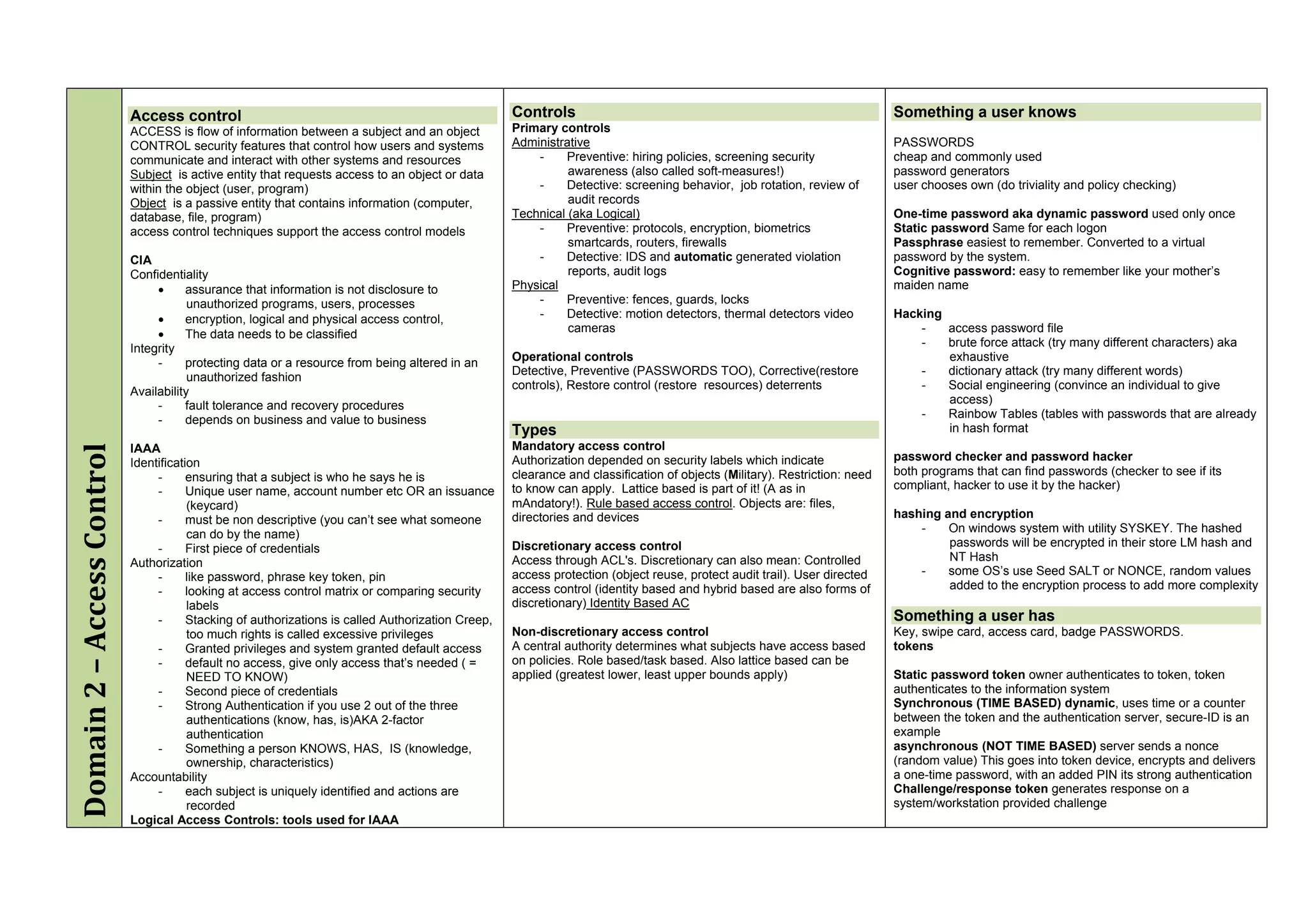 Access control                                                          Controls                                                                Something a user knows
                             ACCESS is flow of information between a subject and an object           Primary controls
                             CONTROL security features that control how users and systems            Administrative                                                          PASSWORDS
                             communicate and interact with other systems and resources                   -     Preventive: hiring policies, screening security               cheap and commonly used
                             Subject is active entity that requests access to an object or data                awareness (also called soft-measures!)                        password generators
                             within the object (user, program)                                           -     Detective: screening behavior, job rotation, review of        user chooses own (do triviality and policy checking)
                             Object is a passive entity that contains information (computer,                   audit records
                             database, file, program)                                                Technical (aka Logical)                                                 One-time password aka dynamic password used only once
                             access control techniques support the access control models                 -     Preventive: protocols, encryption, biometrics                 Static password Same for each logon
                                                                                                               smartcards, routers, firewalls                                Passphrase easiest to remember. Converted to a virtual
                             CIA                                                                         -     Detective: IDS and automatic generated violation              password by the system.
                             Confidentiality                                                                   reports, audit logs                                           Cognitive password: easy to remember like your mother’s
                                       assurance that information is not disclosure to              Physical                                                                maiden name
                                         unauthorized programs, users, processes                         -     Preventive: fences, guards, locks
                                       encryption, logical and physical access control,                 -     Detective: motion detectors, thermal detectors video          Hacking
                                       The data needs to be classified                                        cameras                                                           -   access password file
                             Integrity                                                                                                                                           -   brute force attack (try many different characters) aka
                                  -     protecting data or a resource from being altered in an       Operational controls                                                            exhaustive
                                         unauthorized fashion                                        Detective, Preventive (PASSWORDS TOO), Corrective(restore                   -   dictionary attack (try many different words)
                             Availability                                                            controls), Restore control (restore resources) deterrents                   -   Social engineering (convince an individual to give
                                  -     fault tolerance and recovery procedures                                                                                                      access)
                                  -     depends on business and value to business                                                                                                -   Rainbow Tables (tables with passwords that are already
                                                                                                     Types                                                                           in hash format
Domain 2 – Access Control 




                             IAAA                                                                    Mandatory access control
                             Identification                                                          Authorization depended on security labels which indicate                password checker and password hacker
                                  -      ensuring that a subject is who he says he is                clearance and classification of objects (Military). Restriction: need   both programs that can find passwords (checker to see if its
                                  -      Unique user name, account number etc OR an issuance         to know can apply. Lattice based is part of it! (A as in                compliant, hacker to use it by the hacker)
                                         (keycard)                                                   mAndatory!). Rule based access control. Objects are: files,
                                  -      must be non descriptive (you can’t see what someone         directories and devices                                                 hashing and encryption
                                         can do by the name)                                                                                                                     -    On windows system with utility SYSKEY. The hashed
                                  -      First piece of credentials                                  Discretionary access control                                                     passwords will be encrypted in their store LM hash and
                             Authorization                                                           Access through ACL's. Discretionary can also mean: Controlled                    NT Hash
                                  -      like password, phrase key token, pin                        access protection (object reuse, protect audit trail). User directed        -    some OS’s use Seed SALT or NONCE, random values
                                  -      looking at access control matrix or comparing security      access control (identity based and hybrid based are also forms of                added to the encryption process to add more complexity
                                         labels                                                      discretionary) Identity Based AC
                                  -      Stacking of authorizations is called Authorization Creep,                                                                           Something a user has
                                         too much rights is called excessive privileges              Non-discretionary access control                                        Key, swipe card, access card, badge PASSWORDS.
                                  -      Granted privileges and system granted default access        A central authority determines what subjects have access based          tokens
                                  -      default no access, give only access that’s needed ( =       on policies. Role based/task based. Also lattice based can be
                                         NEED TO KNOW)                                               applied (greatest lower, least upper bounds apply)                      Static password token owner authenticates to token, token
                                  -      Second piece of credentials                                                                                                         authenticates to the information system
                                  -      Strong Authentication if you use 2 out of the three                                                                                 Synchronous (TIME BASED) dynamic, uses time or a counter
                                         authentications (know, has, is)AKA 2-factor                                                                                         between the token and the authentication server, secure-ID is an
                                         authentication                                                                                                                      example
                                  -      Something a person KNOWS, HAS, IS (knowledge,                                                                                       asynchronous (NOT TIME BASED) server sends a nonce
                                         ownership, characteristics)                                                                                                         (random value) This goes into token device, encrypts and delivers
                             Accountability                                                                                                                                  a one-time password, with an added PIN its strong authentication
                                  -      each subject is uniquely identified and actions are                                                                                 Challenge/response token generates response on a
                                         recorded                                                                                                                            system/workstation provided challenge
                             Logical Access Controls: tools used for IAAA
 