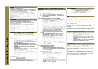 History
                           Hieroglyphics - sacred carvings                                        Symmetric key AKA private key or same key                           Hybrid systems
                           Scytale: wound papyrus around a wooden rod to see message              encrypt.                                                                  -    uses both asymmetrical and symmetrical encryption
                           Substitution character: shifting 3 character (C3) for example in                Both the receiver and the sender share a common                          o    asymmetrical for key exchange
                           the one (mono-alphabet) alphabet system                                          secret key                                                               o    symmetrical for the bulk - thus it is fast
                           Cipher disks: 2 rotating disks with an alphabet around it                       Larger key size is safer > 128                                  -    example: SSL, PGP, IPSEC S/MIME
                           Jefferson disks: 26 disks that cipher text using a alignment bar                Can be time-stamped (to counter replay attacks)
                           Unix uses rot 13, rotate 13 places in the alphabet
                                                                                                           Does not provide mechanisms for authentication and
                           Hagelin machine (M-209) mechanical cryptographic machine)
                                                                                                            non-repudiation                                           PKI
                           Enigma: poly-alphabetic substitution cipher machine
                                                                                                                                                                      X.509 standard = PKI
                                                                                                  DES (data Encryption Standard) comes from IBM                       Integrity (hash code and message digest), access control,
                           Techniques                                                                 -    DEA Data Encryption Algorithm x3.92, using 64 block        confidentiality (by encryption), authentication (digital certificates)
                           Substitution: like shifting and rotating alphabets, can be broken by            size and 56bit key with 8bits parity                       and non-repudiation (digital signatures)
                           statistical looking at repeating characters or repeats                     -    16-rounds of substitution and transposition
                           Transposition (permutation): scrambled orders for example                       cryptosystem                                               issuer signs a certificate
                           vertical instead of horizontal                                             -    Adds confusion(conceals statistical connect between
                           Vernam cipher (one time pad): key of a random set of non-                       cipher text and plaintext) and Diffusion (spread the       If you only want to check if a mail is not altered: use digital
                           repeating characters                                                            influence of plaintext characters over many cipher text    signature!
                           Information Theory - Claude Elmwood Shannon                                     characters by means of transposition like HIDE IHED)
                           Transposition Permutation is used, meaning that letters are                -    Triple des = three times encrypted DES, preferably with    trust anchor = public key that has been verified and that’s trusted
                           scrambled. The key determines the positions that the characters                 3 different keys = DES-EE3. Actual key length = 168
                           are moved to.                                                                   bits. Uses 48 rounds of computations (3x16)
                                                                                                      -    Replaced by AES Advanced Encryption Standard
                           Asymmetric key AKA Public Key Encryption                                   4 modes
                                                                                                                                                                      escrowed encryption standard
                                                                                                                                                                                 -    legal monitoring of encrypted transmissions
                                    Sender and receiver have public and private keys.                     CBC Cipher Block Chaining - blocks of 64 bits with
                                                                                                                                                                                 -    divide key into 2 parts, store separately with two
                                    Public to encrypt a message, private to decrypt                       64bits initialization vector. Errors will propagate
                                                                                                                                                                                      trusted organizations
                                    Slower than symmetric, secret key (100 to 1000)                       ECB Electronic Code Book - right block/left block
                                                                                                                                                                                 -    part of hardware: US Government Clipper Chip
                                                                                                           pairing 1-1. Replication occurs.
Domain 4 – Cryptography 




                                                                                                                                                                                      with Skipjack Secret Key algorithm, but its 80-bits
                           Public Key Algorithms                                                           Cipher Feedback CFB - stream cipher where the
                                                                                                                                                                                      and weak
                               -    RSA (Rivest, Shamir and Adleman) works with one way                    cipher text is used as feedback into key generation.
                                                                                                                                                                                 -    Fair Cryptosystems , each portion of a distributed
                                    math with large prime numbers (aka trap door                           errors will propagate
                                                                                                                                                                                      private key can be verified as correct
                                    functions). Can be used for encryption, key exchange                   Output Feedback OFB - stream cipher that generates
                                    and digital signatures)                                                the key but XOR-ing the plaintext with a key stream. No
                               -    Diffie Hellman Key exchange, about exchanging                          errors will propagate
                                    secret keys over an insecure medium without exposing
                                                                                                                                                                      email security
                                    the keys                                                      AES Advanced Encryption Standard                                    S/Mime Confidentiality (encryption) Integrity (using PKCS X.509
                               -    el Gamal, works with discrete logarithms, based on                Rijndael Block Cipher Algorithm                                 PKI) and non-rep through signed message digests
                                    Diffie Hellmann                                                        for speed, simplicity and resistance against known
                               -    DSA Digital Signature Algorithm, the US government                     attacks. Variable block length and variable key lengths    PEM Privacy Enhanced Email Encryption (AES) PKI X.509 and
                                    equivalent of the RSA algorithm                                        (128,192 and 256 bits)                                     RSA.
                               -    ECC - Elliptic Curve Cryptosystem - mathematical
                                    properties of elliptic curves, IT REQUERES FEWER                   Not selected for AES were:                                     Message Security protocol Military X.400. Sign, Encrypt, Hash
                                    RESOURCES THAN RSA. Used in low power systems                           RC5 variable algorithm up to 2048 bits key size
                                    (mobile phones etc)                                                     IDEA International Data Encryption Algorithm              Pretty Good Privacy, uses IDEA and RSA instead of an CA they
                                                                                                                 64 bit plaintext and 128 key length with confusion   use Web of Trust between the people using it
                           Digital signatures                                                                    and diffusion
                                      -   no modifications allowed                                               used in PGP software
                                      -   identity can be derived                                                patented requires licenses fees
                           works with a one-way hash (message digest), like SHA-1 (512 bit                  Two fish key lengths 256 bits blocks of 128 in 16rounds
                           blocks) or MD5 (128 bits digest) or HMAC that uses a key                         Blowfish by Bruce Schneider key lengths up to 448 bits
                                                                                                            Serpent 32 rounds, 1024 lookups
 