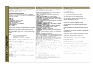 Internet Security                                                   Definitions                                                          Things to know
                          Message Authentication Code MAC or Financial Institution            Purpose: protect transmitted information from being read and         skip is a distribution protocol
                          Message Authentication Standard FIMAS                               understood expect the intended recipient
                          Macs checks value like CRC                                                                                                               RC4 is a stream cipher
                                                                                              Block Cipher: segregating plaintext into blocks and applying         rc5 and rc6 are block cipher
                          SET Secure Electronic Transaction                                   identical encryption algorithm and key
                          Uses DES for encrypting payment information for credit card         Cipher: cryptographically transformation that operates on            FIPS 140 hardware and software requirements
                          companies. Covers end to end transactions with digital signatures   characters or bits
                          and digital certificates                                            Cipher text or Cryptogram: unintelligible message                    Hash algorithms are also called Message Digests.
                                                                                              Clustering: situation wherein plain text messages generates
                          SSL / TLS                                                           identical cipher text messages using the same algorithm but with     Most used are MD5 (message Digest 128 bits) and SHA1
                          Netscape!                                                           different crypto-variables or keys                                   (signature hashing algorithm 160 bits)
                          Operates at the TRANSPORT layer                                     Codes: cryptographic transformation that operates at the level of
                          des, idea, 3des and md5 hash                                        words or phrases
                          x.509 PKI certificates                                              Cryptanalysis: breaking the cipher text,                             CRL’s of a PKI environment holds serial numbers
                          does not offer end to end transactions                              Cryptographic Algorithm: Step by step procedure to encipher
                          based on sessions                                                   plaintext and decipher cipher text                                   SHA1 was designed by NIST and NSA to be used in digital
                          40 or 128 bits                                                      Cryptography: the art and science of hiding the meaning of           signatures
                                                                                              communications from unintended recipients. (Greek:
                          HTTPS running http over SSL, encrypts message and connection        kryptos=hidden, graphein=to write)                                   A root Certificate Authority (CA) must certify its own public key
                                                                                              Cryptology: cryptography + cryptanalysis                             pair
                          SHTTP protects only individual message between computers            Cryptosystem: set of transformations from a message space to
                                                                                              cipher space                                                         cross certification does not check authenticity off the certificates in
                          secure Shell SSH-2 remote access to network using encrypted         Decipher: To make the message readable, undo encipherment            the certificates path
                          tunnels                                                             process
                                                                                              Encipher: make message unintelligible                                Traffic analysis: inference of information from analysis of traffic
                          WAP                                                                 End-to-end encryption: Encrypted information that is sent from
                                    class1: anonymous authentication                          point of origin to destination. In symmetric encryption this means   Traffic padding: generation of spurious data units
Domain 4 – Cryptography




                                    class2: server authentication                             both having the same identical key for the session
                                    class3: two way client server authentication              Exclusive OR: Boolean operation that performs binary addition        Collision: Same message digest as a result of hashing.
                                                                                              Key or Crypto variable: Information or sequence that controls
                          WEP: initialization vector, RC4 and symmetric = old do not use      the enciphering and deciphering of messages                          Cryptographic Attacks:
                                                                                              Link encryption: stacked encryption using different keys to
                          IOTP Internet Open trading Protocol                                 encrypt each time                                                    Ciphertext Only: attacker sees only the ciphertext
                                    user chooses payment method and thus encryption           One Time Pad: encipher each character with its own unique key
                                                                                              that is used only once                                               Known Plaintext: attacker knowns both cipher and plaintext
                          MONDEX cash smart card application                                  Plaintext: message in clear text readable form
                                                                                              Steganography: secret communications where the existence of a        Chosen Plaintext: offline attack (attacker prepares list of
                          IPSEC                                                               message is hidden (inside images for example)                        plaintexts) online attack (attacker chooses the plaintext based on
                          2 protocols: AH Authentication header and ESP Encapsulated          Work Function (factor): the difficulty of obtaining the clear text   the ciphertext already received)
                          Security Payload                                                    form the cipher text as measured by cost/time
                          works with Security Associations (SA's)                                                                                                  Chosen ciphertext: attacker chooses both the plaintext values and
                          works with IKE protocols IKE IS FOR MANAGING SECURITY                                                                                    the ciphertext values
                          ASSOCIATIONS                                                        3 states of information
                          2 modes:                                                                 data at rest (storage)                                          Birthday Attack: Collisions appear much fasters.
                          transport, data is encrypted header is not                               data in transit (the network)
                          tunneled: new uses rc6; IP header is added, old IP header and            data being processed (must be decrypted)
                          data is encrypted                                                   cipher types: block (padding to blocks of fixed size) like DES
                                                                                              3DES AES or stream (bit/byte one by one no padding) like RC4
                                                                                              Chameleon, leviathan, Sober
 