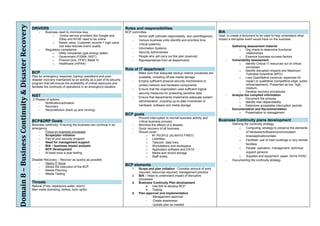 Domain 8 – Business Continuity & Disaster Recovery 
                                                      DRIVERS                                                                 Roles and responsibilities
                                                           -    Business need to minimize loss.                               BCP committee                                                       BIA
                                                                     o    Online service providers like Google and                -  Senior staff (ultimate responsibility, due care/diligence)   Goal: to create a document to be used to help understand what
                                                                         EBay and NYSE need to be online                          -  Various business units (identify and prioritize time         impact a disruptive event would have on the business
                                                                     o   Retain value. Customer records = high value,
                                                                                                                                     critical systems)
                                                                         lost data reduces brand quality                                                                                                -   Gathering assessment material
                                                           -    Regulatory compliance                                             -  Information Systems                                                        o    Org charts to determine functional
                                                                     o   Utility companies (gas energy water)                     -  Security Administrator                                                           relationships
                                                                     o   Government (FISMA, NIST)                                 -  People who will carry out the plan (execute)                               o    Examine business success factors
                                                                     o   Finance (sox, FFIEC Basel II)                            -  Representatives from all departments                               -   Vulnerability assessment
                                                                     o   Healthcare (HIPAA)                                                                                                                     o    Identify Critical IT resources out of critical
                                                                                                                                                                                                                      processes
                                                                                                                              Role of IT department                                                             o    Identify disruption impacts and Maximum
                                                      BCP                                                                          -    Make sure that adequate backup restore processes are                          Tolerable Downtime (MTD)
                                                      Plan for emergency response, backup operations and post-                          available, including off-site media storage                             o    Loss Quantitative (revenue, expenses for
                                                      disaster recovery maintained by an activity as a part of its security        -    Employ sufficient physical security mechanisms to                             repair) or qualitative (competitive edge, public
                                                      program that will ensure the availability of critical resources and                                                                                             embarrassment). Presented as low, high,
                                                                                                                                        protect network and hardware components
                                                      facilitate the continuity of operations in an emergency situation                                                                                               medium.
                                                                                                                                   -    Ensure that the organization uses sufficient logical
                                                                                                                                                                                                                o    Develop recovery procedures
                                                                                                                                        security measures for protecting sensitive data
                                                      NIST                                                                                                                                              -   Analyze the compiled information
                                                                                                                                   -    Ensure that departments implements adequate system                      o    Document the process
                                                      3 Phases of actions
                                                                                                                                        administration, including up-to-date inventories of                     o    Identify inter-dependability
                                                          -   Notification/activation
                                                          -   Recovery                                                                  hardware, software and media storage                                    o    Determine acceptable interruption periods
                                                          -   Reconstitution (back up and running)                                                                                                      -   Documentation and Recommendation
                                                                                                                                                                                                                o    Presentation to management
                                                                                                                              BCP goals
                                                                                                                                   -    Prevent interruption to normal business activity and
                                                      BCP&DRP Goals                                                                     critical business process                                 Business Continuity plans development
                                                      Business continuity- Ensuring the business can continue in an                -    Minimize the effects of a disaster                              -   Defining the continuity strategy
                                                      emergency                                                                    -    Quick recovery of all business                                           o    Computing: strategy to preserve the elements
                                                           -   Focus on business processes                                         -    Should cover:                                                                 of hardware/software/communication
                                                           -   Scope/plan initiation                                                          o    #1 PEOPLE (ALWAYS FIRST)                                           lines/applications/data
                                                           -   Part of your security program                                                  o    LAN/Wan                                                       o    Facilities: use of main buildings or any remote
                                                           -   Need for management support                                                    o    Telecom, data links
                                                                                                                                                                                                                      facilities
                                                           -   BIA – business impact analysis                                                 o    Workstations and workspace
                                                           -   BCP Development                                                                o    Application software and DATA                                 o    People: operators, management, technical
                                                           -   At least once a year testing                                                   o    Media and record storage                                           support persons
                                                                                                                                              o    Staff duties                                                  o    Supplies and equipment: paper, forms HVAC
                                                      Disaster Recovery – Recover as quickly as possible                                                                                                -   Documenting the continuity strategy
                                                          -     Heavy IT focus
                                                          -     Allows the execution of the BCP
                                                                                                                              BCP elements
                                                                                                                                   1.   Scope and plan initiation - Consider amount of work
                                                          -     Needs Planning
                                                                                                                                        required, resources required, management practice
                                                          -     Needs Testing
                                                                                                                                   2.   BIA – helps to understand impact of disruptive
                                                                                                                                        processes
                                                      Threats                                                                      3.   Business Continuity Plan development
                                                      Natural (Fires, explosions water, storm)                                               a. Use BIA to develop BCP
                                                      Man made (bombing, strikes, toxin spills)                                              b. Testing
                                                                                                                                   4.   Plan approval and implementation
                                                                                                                                             -     Management approval
                                                                                                                                             -     Create awareness
                                                                                                                                             -     Update plan as needed
 
