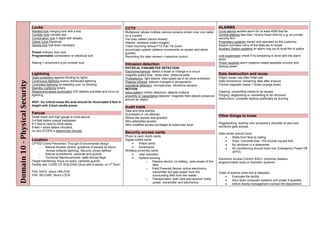 Locks                                                               CCTV                                                                 ALARMS
                                Warded lock hanging lock with a key                                 Multiplexer allows multiple camera screens shown over one cable      Local alarms audible alarm for at least 4000 feet far
                                Tumbler lock cylinder slot                                          on a monitor                                                         Central stations less than 10mins travel time for e.g. an private
                                Combination lock 3 digits with wheels                               Via coax cables (hence closed)                                       security firm
                                Cipher Lock Electrical                                              Attacks: replayed (video images)                                     Proprietary systems owned and operated by the customer.
                                Device lock bolt down hardware                                      Fixed mounting versus PTZ Pan Tilt Zoom                              System provides many of the features in-house
                                                                                                    accunicator system (detects movements on screen and alerts           Auxiliary Station systems on alarm ring out to local fire or police
                                Preset ordinary door lock                                           guards)
                                Programmable combination or electrical lock                         Recording (for later review) = detective control                     Line supervision check if no tampering is done with the alarm
                                                                                                                                                                         wires
                                Raking = circumvent a pin tumbler lock                                                                                                   Power supplies alarm systems needs separate circuitry and
                                                                                                    Intrusion detection                                                  backup power
                                                                                                    PHYSICAL PARAMETER DETECTION
                                                                                                    Electromechanical: detect a break or change in a circuit
                                Lightning                                                           magnets pulled lose, wires door, pressure pads                       Data destruction and reuse
                                Glare protection against blinding by lights                         Photoelectric: light beams interrupted (as in an store entrance)     Object reuse: use after initial use
Domain 10 ­ Physical Security




                                Continuous lightning evenly distributed lightning                   Passive infrared: detects changes in temperature                     Data remanence: remaining data after erasure
                                Controlled lightning no bleeding over no blinding                   acoustical detection: microphones, vibrations sensors                Format magnetic media 7 times (orange book)
                                Standby Lightning timers                                            MOTION
                                Responsive areas illumination IDS detects activities and turns on   wave pattern motion detectors: detects motions                       Clearing: overwriting media to be reused
                                lightning                                                           proximity or capacitance detector: magnetic field detects presence   Purging: degaussing or overwriting to be removed
                                                                                                    around an object                                                     Destruction: complete destroy preferably by burning
                                NIST: for critical areas the area should be illuminated 8 feet in
                                height with 2-foot candle power
                                                                                                    Audit trails
                                                                                                    Date and time stamps
                                Fences                                                              Successful or not attempt
                                Small mesh and high gauge is most secure                            Where the access was granted
                                                                                                                                                                         Other things to know
                                3-4 feet deters casual trespasser                                   Who attempted access
                                6-7 feet to hard to climb easily                                                                                                         Piggybacking: looking over someone’s shoulder to see how
                                                                                                    Who modified access privileges at supervisor level
                                8 feet + wires deters intruders,                                                                                                         someone gets access.
                                no one STOPS a determined intruder
                                                                                                    Security access cards                                                Data center should have:
                                                                                                    Photo id card: dumb cards                                                    Walls from floor to ceiling
                                Location                                                            Digital-coded cards:                                                         Floor: Concrete slab: 150 pounds square foot
                                CPTED Crime Prevention Through Environmental design                          Swipe cards                                                        No windows in a datacenter
                                      -     Natural Access control: guidance of people by doors              Smartcards                                                         Air-conditioning should have own Emergency Power Off
                                             fences bollards lightning. Security zones defined      Wireless proximity cards                                                      (EPO)
                                      -     Natural surveillance: cameras and guards                         User activated
                                      -     Territorial Reinforcements: walls fences flags                   System sensing                                             Electronic Access Control (EAC): proximity readers,
                                Target Hardening: focus on locks, cameras guards                                    o    Passive device, no battery, uses power of the   programmable locks or biometric systems
                                                                                              rd
                                Facility site: CORE OF BUILDING (thus with 6 stores, on 3 floor)                         field
                                                                                                                    o    Field Powered device: active electronics,
                                FAIL SAFE: doors UNLOCK                                                                  transmitter but gets power from the             Order of actions when fire is detected:
                                FAIL SECURE: doors LOCK                                                                  surrounding field from the reader                        Evacuate the facility
                                                                                                                    o    Transponders: both card and receiver holds               Shut down computer systems and power if possible
                                                                                                                         power, transmitter and electronics                       Inform facility management contract fire department
 