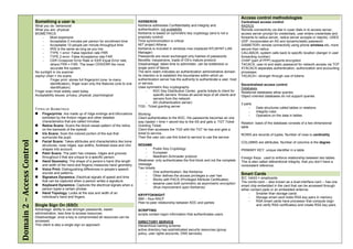 Access control methodologies
                            Something a user is                                                    KERBEROS                                                                 Centralized access control
                            What you do: behavioral                                                Kerberos addresses Confidentiality and integrity and                     RADIUS
                            What you are: physical                                                 authentication, not availability                                         Remote connectivity via dial in (user dials in to access server,
                            BIOMETRICS                                                             Kerberos Is based on symmetric key cryptology (and is not a              access server prompt for credentials, user enters credentials and
                                 -    Most expensive                                               propriety control)                                                       forwards to radius server, radius server accepts or rejects). USES
                                 -    Acceptable 2 minutes per person for enrollment time          Time synchronization is critical                                         UDP. Incorporates an AS and dynamic/static password
                                 -    Acceptable 10 people per minute throughput time              MIT project Athena                                                       DIAMETER= remote connectivity using phone wireless etc, more
                                 -    IRIS is the same as long as you live                         Kerberos is included in windows now (replaced NTLM=NT-LAN                secure than radius
                                 -    TYPE 1 error: False rejection rate FRR                       Manager)                                                                 CALLBACK; system calls back to specific location (danger in user
                                 -    TYPE 2 error: False Acceptance rate FAR                      Passwords are never exchanged only hashes of passwords                   forwarding number)
                                 -    CER Crossover Error Rate or EER Equal Error rate,            Benefits: inexpensive, loads of OS’s mature protocol                     CHAP (part of PPP) supports encryption
                                      where FRR = FAR. The lower CER/ERR the more                  Disadvantage: takes time to administer, can be bottleneck or             TACACS: user-id and static password for network access via TCP
                                      accurate the system.                                         single point of failure                                                  XTACACS separates authentication, authorization and accounting
                            No sunlight in iris scanner                                            The term realm indicates an authentication administrative domain.        processes
                            zephyr chart = iris scans                                              Its intention is to establish the boundaries within which an             TACACS+: stronger through use of tokens
                                      Finger print: stores full fingerprint (one- to-many          authentication server has the authority to authenticate a user, host
                                      identification), finger scan only the features (one to one   or service.                                                              Decentralized access control
                                      identification).                                             Uses symmetric Key cryptography                                          Databases
                            Finger scan most widely used today                                           -     KDC Key Distribution Center, grants tickets to client for    Relational databases allow queries
                            Acceptability Issues: privacy, physical, psychological                             specific servers. Knows all secret keys of all clients and   Object oriented databases do not support queries
                                                                                                               servers from the network
                                                                                                         -     AS (Authentication server)                                   3 parts
                                                                                                   TGS - Ticket granting server                                                  -    Data structures called tables or relations
                            T YPES OF B IOMETRICS
                                                                                                                                                                                 -    Integrity rules
                             Fingerprints: Are made up of ridge endings and bifurcations          Working:                                                                      -    Operators on the data in tables
                                 exhibited by the friction ridges and other detailed               Client authenticates to the KDC. His passwords becomes an one
                                 characteristics that are called minutiae.                         way hasted + time = secret key to the AS and gets a TGT Ticket           Relation: basis of the database consists of a two dimensional
                             Retina Scans: Scans the blood-vessel pattern of the retina           Granting Ticket,                                                         table
                                 on the backside of the eyeball.                                   Client then accesses the TGS with the TGT he has and gets a
                             Iris Scans: Scan the colored portion of the eye that                 ticket to service.                                                       ROWS are records of tuples. Number of rows is cardinality
                                 surrounds the pupil.                                              Then the user can use this ticket to service to use the service
                             Facial Scans: Takes attributes and characteristics like bone
Domain 2 – Access Control




                                                                                                                                                                            COLUMNS are attributes. Number of columns is the degree
                                 structures, nose ridges, eye widths, forehead sizes and chin      SESAME
                                 shapes into account.                                                  -     Public Key Cryptology                                          PRIMARY KEY: unique identifier in a table
                             Palm Scans: The palm has creases, ridges and grooves                     -     European
                                 throughout it that are unique to a specific person.                   -     Needham-Schroeder protocol                                     Foreign Keys: used to enforce relationship between two tables.
                             Hand Geometry: The shape of a person’s hand (the length              Weakness: only authenticates the first block and not the complete        This is also called referentional integrity, that you don’t have a
                                 and width of the hand and fingers) measures hand geometry.        message                                                                  nonexistent reference.
                             Voice Print: Distinguishing differences in people’s speech           Two tickets:
                                 sounds and patterns.                                                  -     One authentication, like Kerberos
                                                                                                       -     Other defines the access privileges a user has
                                                                                                                                                                            Smart Cards
                             Signature Dynamics: Electrical signals of speed and time                                                                                      IEC 14443 = smartcards
                                 that can be captured when a person writes a signature.                -     Works with PACS (Privileged Attribute Certificates)
                                                                                                       -     sesame uses both symmetric as asymmetric encryption            The combi-card -- also known as a dual-interface card -- has one
                             Keyboard Dynamics: Captures the electrical signals when a                                                                                     smart chip embedded in the card that can be accessed through
                                 person types a certain phrase.                                              (thus improvement upon Kerberos)
                                                                                                                                                                            either contact pads or an embedded antenna.
                             Hand Topology: Looks at the size and width of an                                                                                                   -    Smarter than storage cards
                                                                                                   KRYPTOKNIGHT
                                 individual’s hand and fingers.                                                                                                                  -    Storage smart card holds RSA key pairs in memory
                                                                                                   IBM – thus RACF
                                                                                                   Peer-to-peer relationship between KDC and parties                             -    RSA smart cards have processor that compute (sign
                            Single Sign On (SSO)                                                                                                                                      and verify RSA certificates) and create RSA key pairs
                            Advantage: ability to use stronger passwords, easier                   SCRIPTING
                            administration, less time to access resources.                         scripts contain logon information that authenticates users
                            Disadvantage: once a key is compromised all resources can be
                            accessed.                                                              DIRECTORY SERVICE
                            Thin client is also a single sign on approach                          Hierarchical naming schema
                                                                                                   active directory has sophisticated security resources (group
                                                                                                   policy, user rights accounts, DNS services)
 