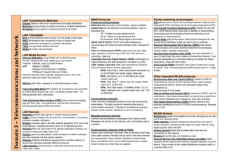 LAN Transmission Methods                                                 WAN Protocols                                                     Packet switching technologies
                                             Unicast Packet is send from single source to single destination          Private Circuit technologies                                      X25 defines point-to-point communication between Data terminal
                                             Multicast source packet is copied and send to multiple destinations      Dedicated line reserved communication, always available           Equipment (DTE) and Data Circuit Terminating Equipment (DCE)
                                             Broadcast source packet is copied and send to all nodes                  Leased line can be reserved for communications. Type of           Link Access Procedure-Balanced (LAPB) created for use with
                                                                                                                      dedicated line.                                                   X25, LAPB defines frame types and is capable of retransmitting,
                                                                                                                            -     T1 1,5 Mbps through telephone line                    exchanging and acknowledging frames as detecting out-of-
                                             LAN Topologies
Domain 3 – Telecommunications and Network 


                                                                                                                            -     T3 44,7 Mbps through telephone line                   sequence or missing frames
                                             BUS all transmissions have to travel the full length of the cable
                                                                                                                            -     E1 European 2048 Mbps digital transmission            Frame Relay High performance WAN protocol designed for use
                                             RING Workstations are connected to form a closed loop
                                                                                                                      Serial Line IP (SLIP) TCP/IP over slow interfaces to              across ISDN interfaces. Is fast but has no error correction
                                             STAR nodes are connected to a central LAN device
                                                                                                                      communicate with external hosts (Berkley UNIX, windows NT         Switched Multimegabit DATA Service (SMDS) high speed
                                             TREE bus type with multiple branches
                                                                                                                      RAS)                                                              communication over public switches networks for exchanging
                                             MESH all nodes interconnected
                                                                                                                      Point to Point protocol (PPP) improvement on slip, adds           ‘bursts of data’ between enterprises
                                                                                                                      login, password and error (by CHAP and PAP) and error             Asynchronous Transfer mode (ATM) very high bandwidth. It
                                             LAN Media Access                                                         correction. Data link.                                            uses 53-byte fixed size cells instead of frames like Ethernet. It can
                                             Ethernet IEEE 802.3 using CSMA with an BUS-topology
                                                                                                                      Integrated Services Digital Network (ISDN) combination of         allocate bandwidth up on demand making it a solution for Busty
                                             Thinnet: 10base2 with coax cables up to 185 meters
                                                                                                                      digital telephony and data transports. Overtaken by xDSL          applications. Requires fiber optics.
                                             Thicknet: 10Base5, coax up to 500 meters
                                                                                                                      xDSL Digital subscriber Line uses telephone to transport          Voice over IP (VOIP) combines many types of data into a single
                                             UTP:      10BaseT=10MBps
                                                                                                                      high bandwidth data to remote subscribers                         IP packet. Cost, interoperability and performance wise it’s a major
                                                       100baseT=Fast Ethernet =100MBps
                                                                                                                            -     ADSL Asymmetric. More downstream bandwidth up         benefit.
                                                       1000BaseT=Gigabit Ethernet=1GBps
                                                                                                                                  to 18,000 feet over single copper cable pair
                                             Ethernet networks were originally designed to work with more
                                                                                                                            -     SDSL Symmetric up to 10,000 feet over single          Other important WLAN protocols
                                             sporadic traffic than token ring networks
                                                                                                                                  copper cable pair                                     Synchronous Data Link Control (SDLC) created by IBM for
                                                                                                                            -     HDSL High Rate T1 speed over two copper cable         mainframes to connect to their remote offices. Uses a polling
                                             ARCnet uses token –passing in a star technology on coax
                                                                                                                                  pairs up to 12,000 feet                               media access method. Works with dedicated leased lines
                                                                                                                            -     VDSL Very High speed 13-52MBps down, 1,5-2,3          permanent up.
                                             Token Ring IEEE 802.5 IBM created. All end stations are connected
                                                                                                                                  Mbps upstream over a single copper pair over 1,00     Data link layer of OSI model
                                             to a MAU Multi Access Unit. CAU: Controlled Access Units – for
                                                                                                                                  to 4500 feet                                          High-level Data Link Control (HDLC) extension to SDLC also for
                                             filtering allowed MAC addresses.
                                                                                                                                                                                        mainframes. Uses data encapsulation on synchronous serial links
                                                                                                                      Circuit-switched networks                                         using frame characters and checksums. Also data link layer
                                             Fiber Distributed Data Interface (FDDI) token-passing dual token
                                                                                                                      There must be a dedicated physical circuit path exist during      High Speed Serial Interface (HSSI) Defines electrical and
                                             ring with fiber optic. Long distances, minimal EMI interference
                                                                                                                      transmission. The right choice for networks that have to          physical interfaces to use for DTE/DCE communications. Physical
                                             permits several tokens at the time active
                                                                                                                      communicate constantly. Typically for a telephone company         layer of OSI
                                                                                                                      network Voice oriented. Sensitive to loss of connection
                                             LAN Devices
                                             Repeaters amplify data signals to extend range (physical)                                                                                  WLAN devices
                                                                                                                      Message switching networks                                        Multiplexors device that enables more than one signal to be send
                                             HUBS connect multiple LAN devices into a concentrator. Is actually a     Involves the transmission of messages from node-to-node.          out of one physical circuit
                                             multi-port repeater (physical)                                           Messages are stored on the network until a forwarding path is     WAN switches multi-port networking devices that are used in
                                             Bridges Forwards data to all other network segments if it’s not on the   available.                                                        carrier networks. Connect private data over public data by using
                                             local segment. Operates at level 2 (thus no IP-addressing here)
                                                                                                                                                                                        digital signals. Data link layer.
                                             Switches Will only send data to the specific destination address. It’s   Packet-switched networks (PSN or PSDN)                            Access servers server that provides dial-in and dial-out
                                             actually a multi-port bridge. (Data link)                                Nodes share bandwidth with each other by sending small data       connections to the network
                                             Routers opens up data packet, reads hardware or network address          units called packets. Packets will be send to the other network   Modems transmits data over telephone lines
                                             and then forwards it to the correct network                              and reassembled. Data oriented. Sensitive to loss of data.        Channel Service Unit (CSU)/Data service unit (DSU) digital
                                             Gateway software that acts as access point to another network or         More cost effective than circuit switching because it creates     interface device used to terminate the physical interface on a DTE
                                             device that translates between different protocols                       virtual circuits only when they are needed.                       device. They connect to the closest telephone company switch in
                                             LAN extenders remote access, multi layer switch that connects
                                                                                                                                                                                        a central office (CO)
                                             LANs over a WAN
 