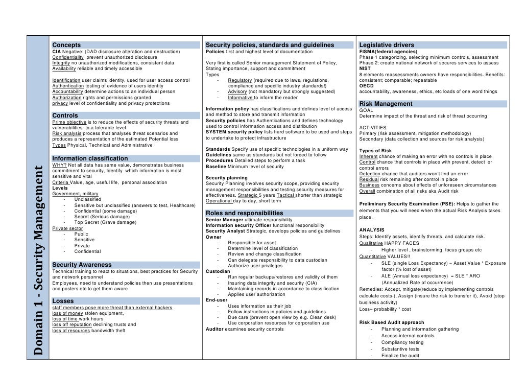 cissp summary v1 1 cissp charts