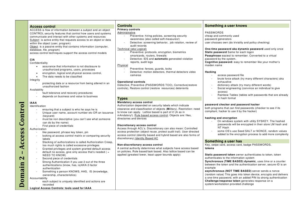 cissp summary v1 1 cissp charts