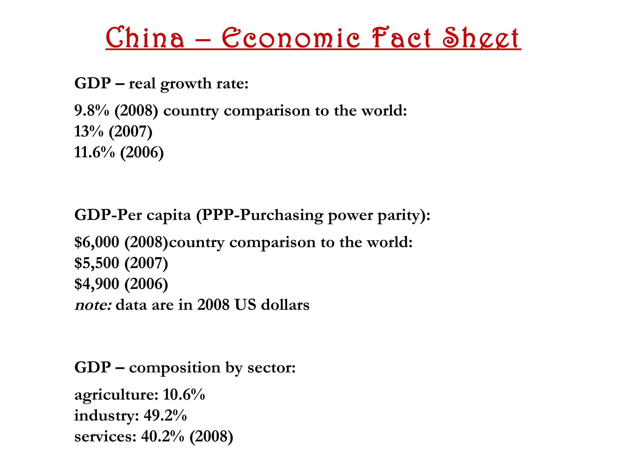 China – Economic Fact Sheet
GDP – real growth rate:
9.8% (2008) country comparison to the world:
13% (2007)
11.6% (2006)


GDP-Per capita (PPP-Purchasing power parity):
$6,000 (2008)country comparison to the world:
$5,500 (2007)
$4,900 (2006)
note: data are in 2008 US dollars


GDP – composition by sector:
agriculture: 10.6%
industry: 49.2%
services: 40.2% (2008)
 