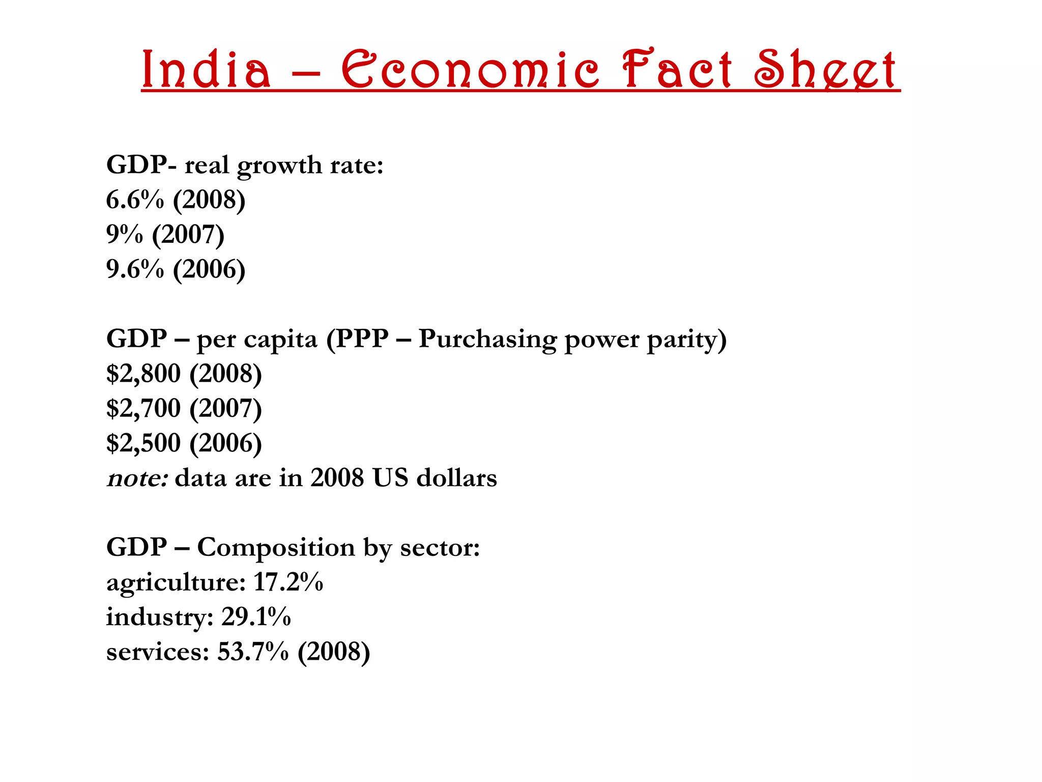 India – Economic Fact Sheet
GDP- real growth rate:
6.6% (2008)
9% (2007)
9.6% (2006)

GDP – per capita (PPP – Purchasing power parity)
$2,800 (2008)
$2,700 (2007)
$2,500 (2006)
note: data are in 2008 US dollars

GDP – Composition by sector:
agriculture: 17.2%
industry: 29.1%
services: 53.7% (2008)
 