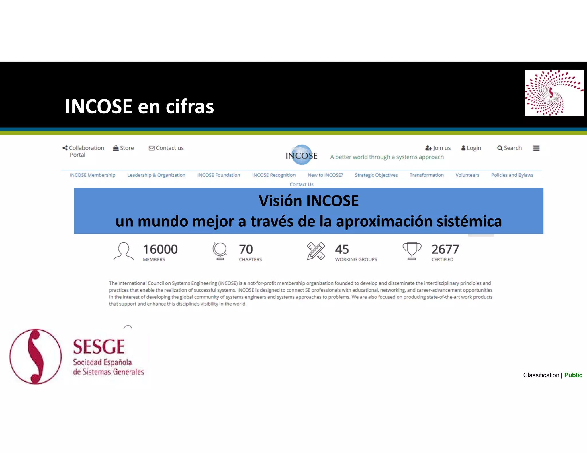 Xxxx
INCOSE en cifras
Classification | Public
Visión INCOSE
un mundo mejor a través de la aproximación sistémica
 